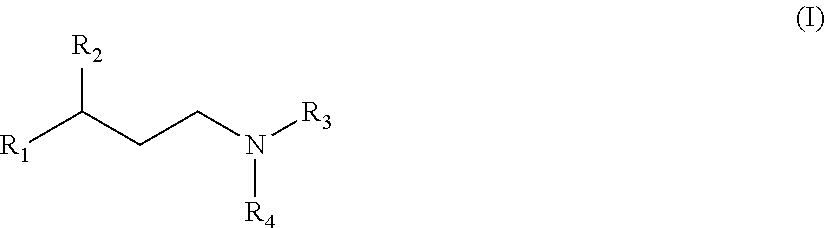 New propanamine derivatives for treating pain and pain related conditions