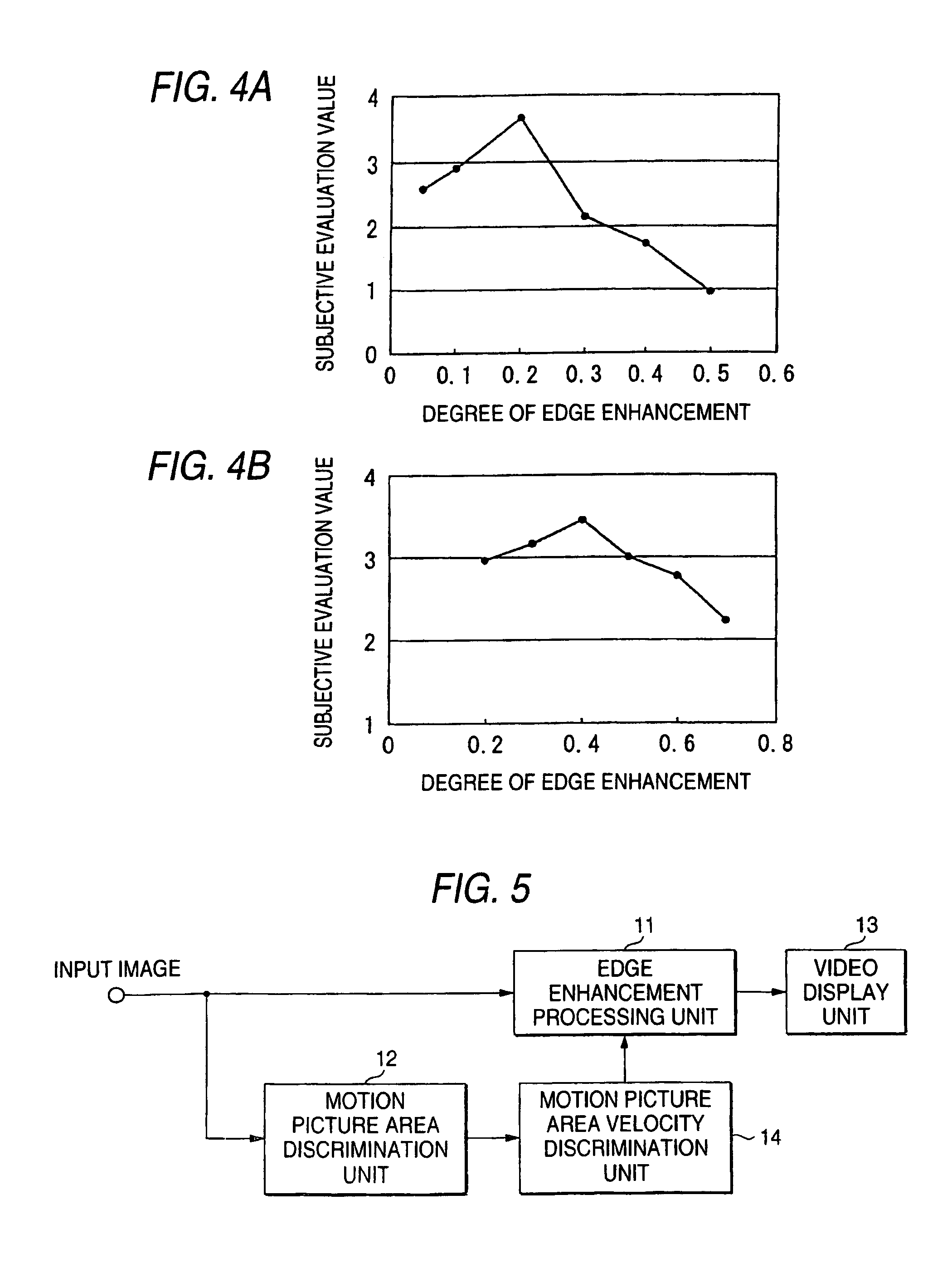 Image processing method and apparatus