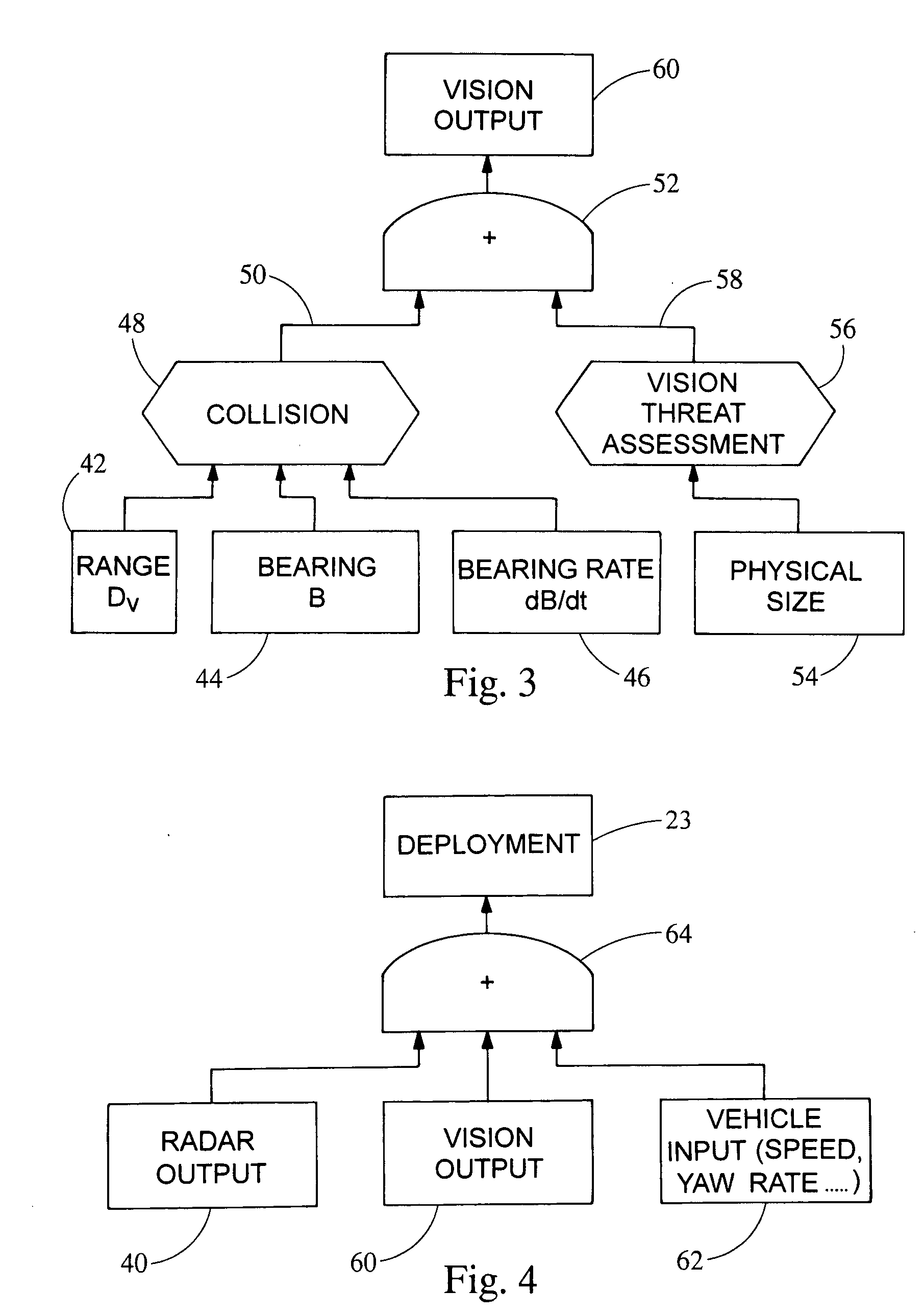 Sensor system with radar sensor and vision sensor