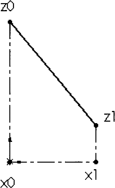 Device and method for detecting mounting angle of Heidenhain length gauge