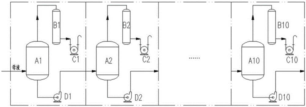 A system and method for producing potassium nitrate by continuous metathesis