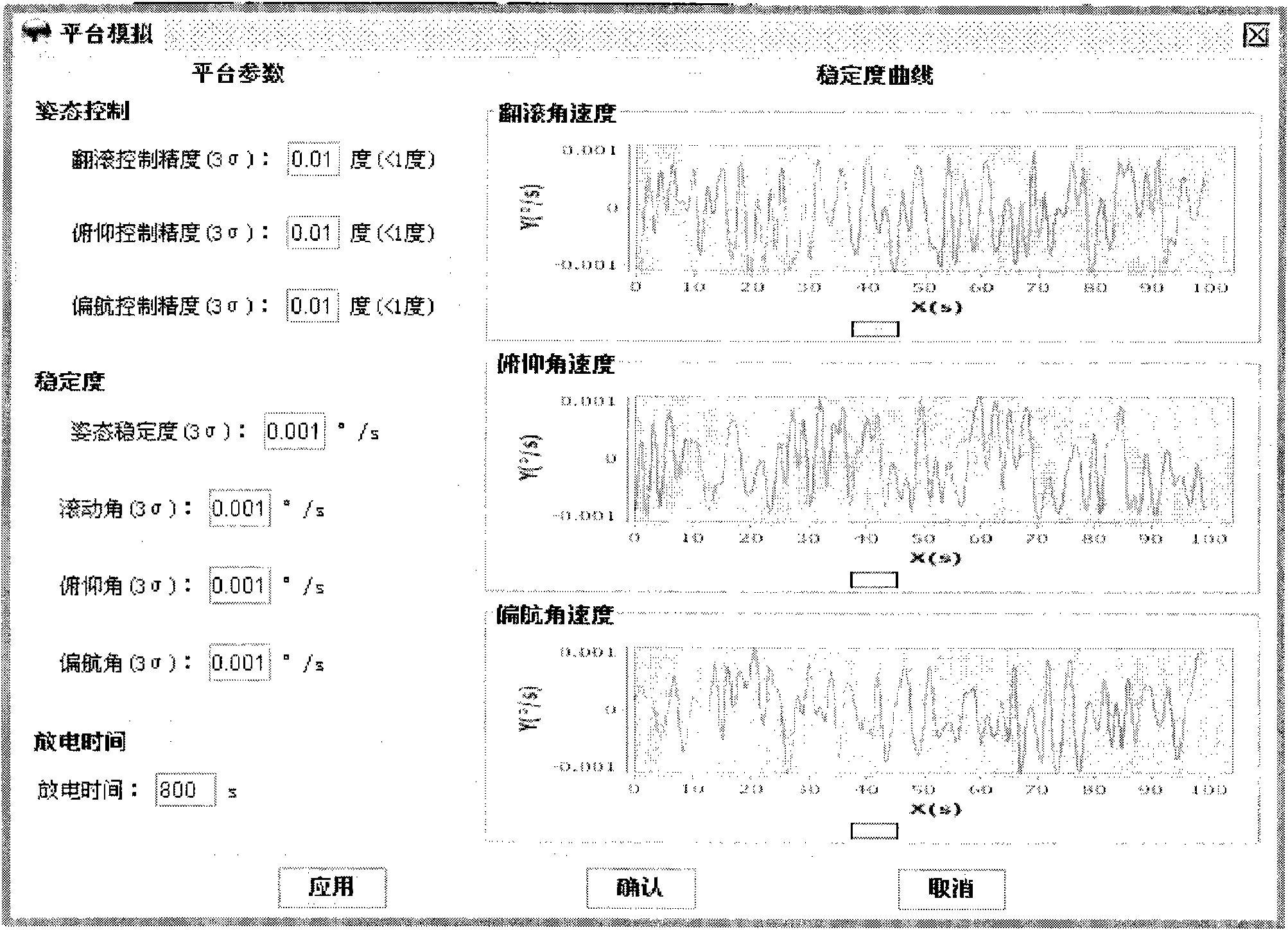 Space remote sensing load imaging geometric distortion three-dimensional visualization simulation method