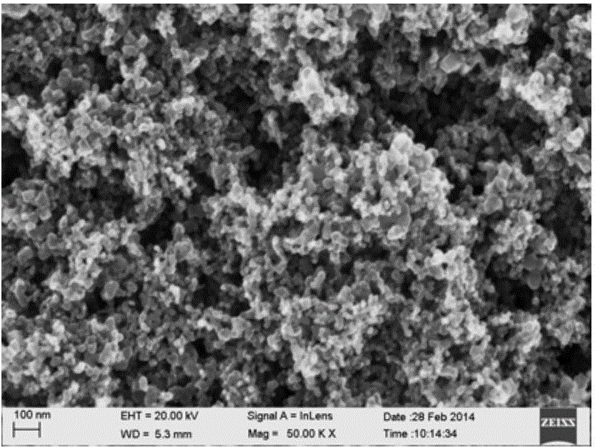 Conductive polymer/zinc oxide composite counter electrode and preparation method thereof