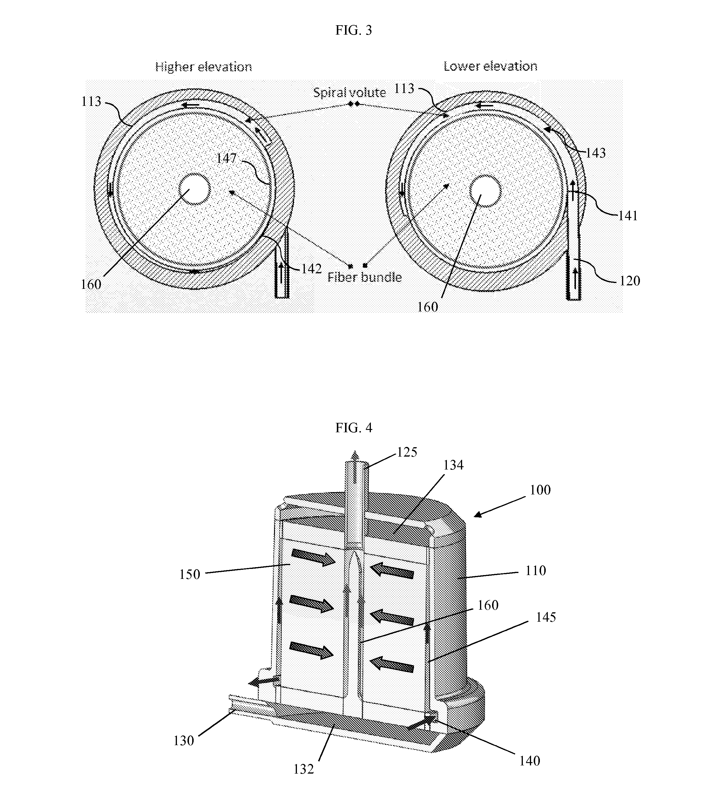 Blood oxygenator