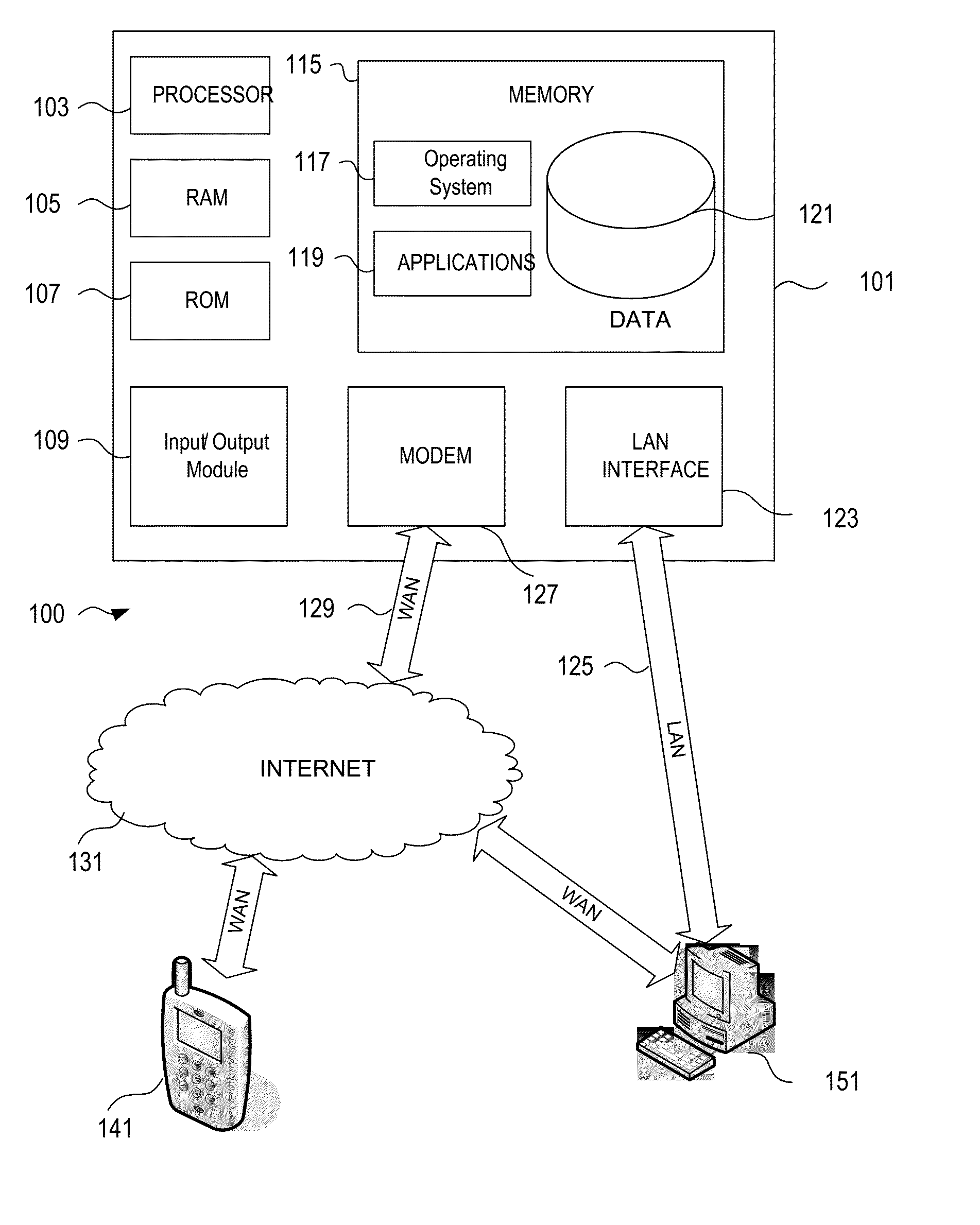 Enhanced disposition monitoring with geocoding