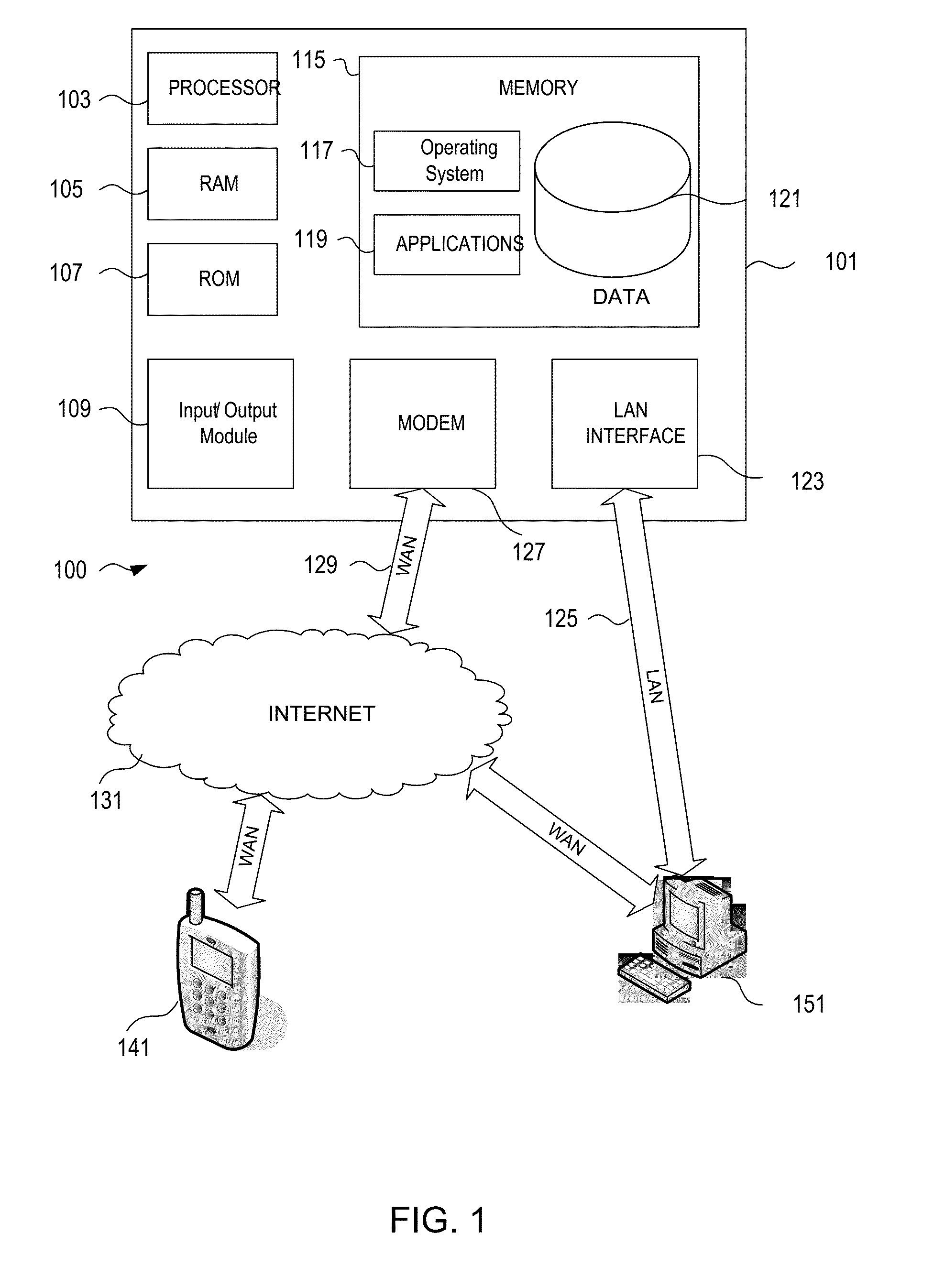 Enhanced disposition monitoring with geocoding