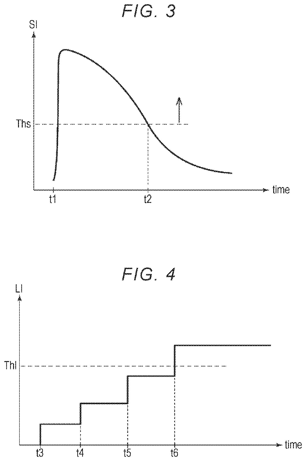 Information providing device and information providing method