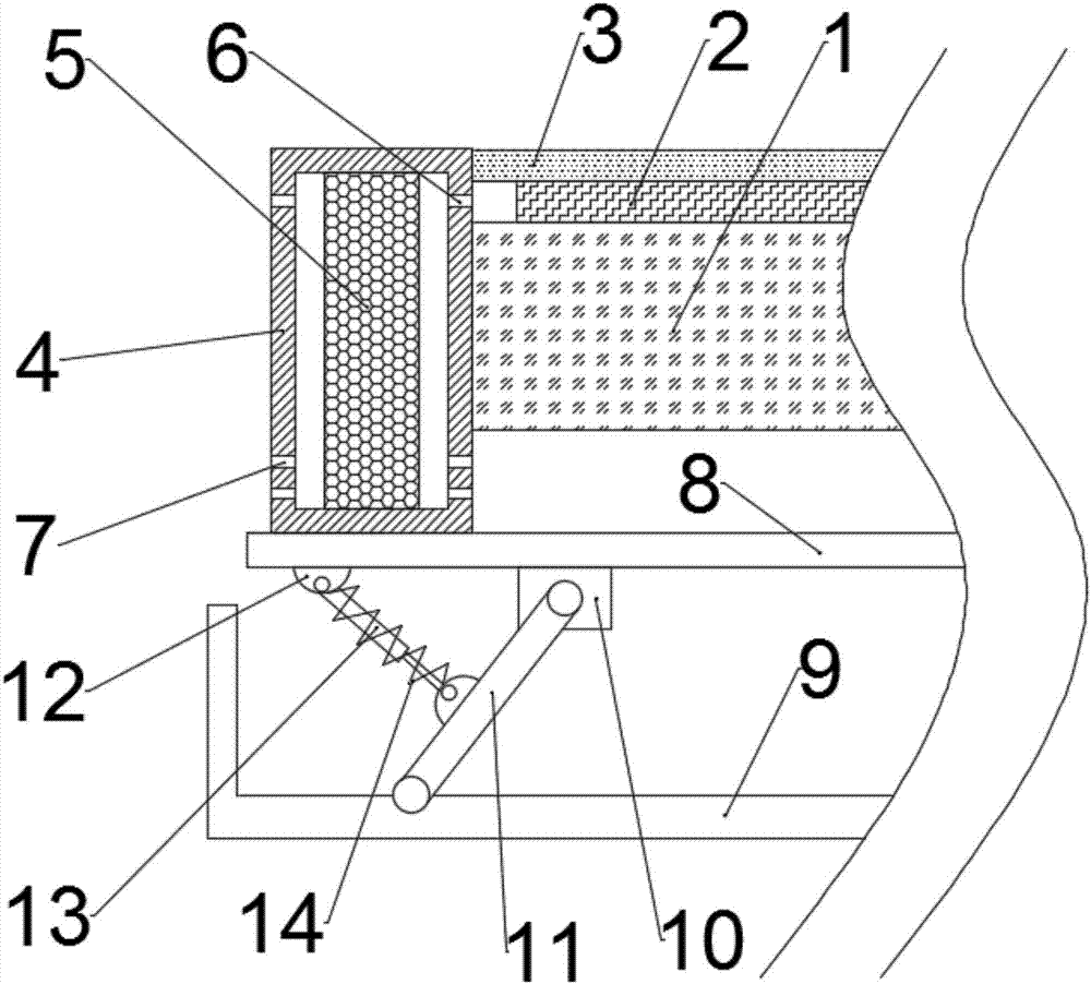 Modern universal-precaution TFT-LCD