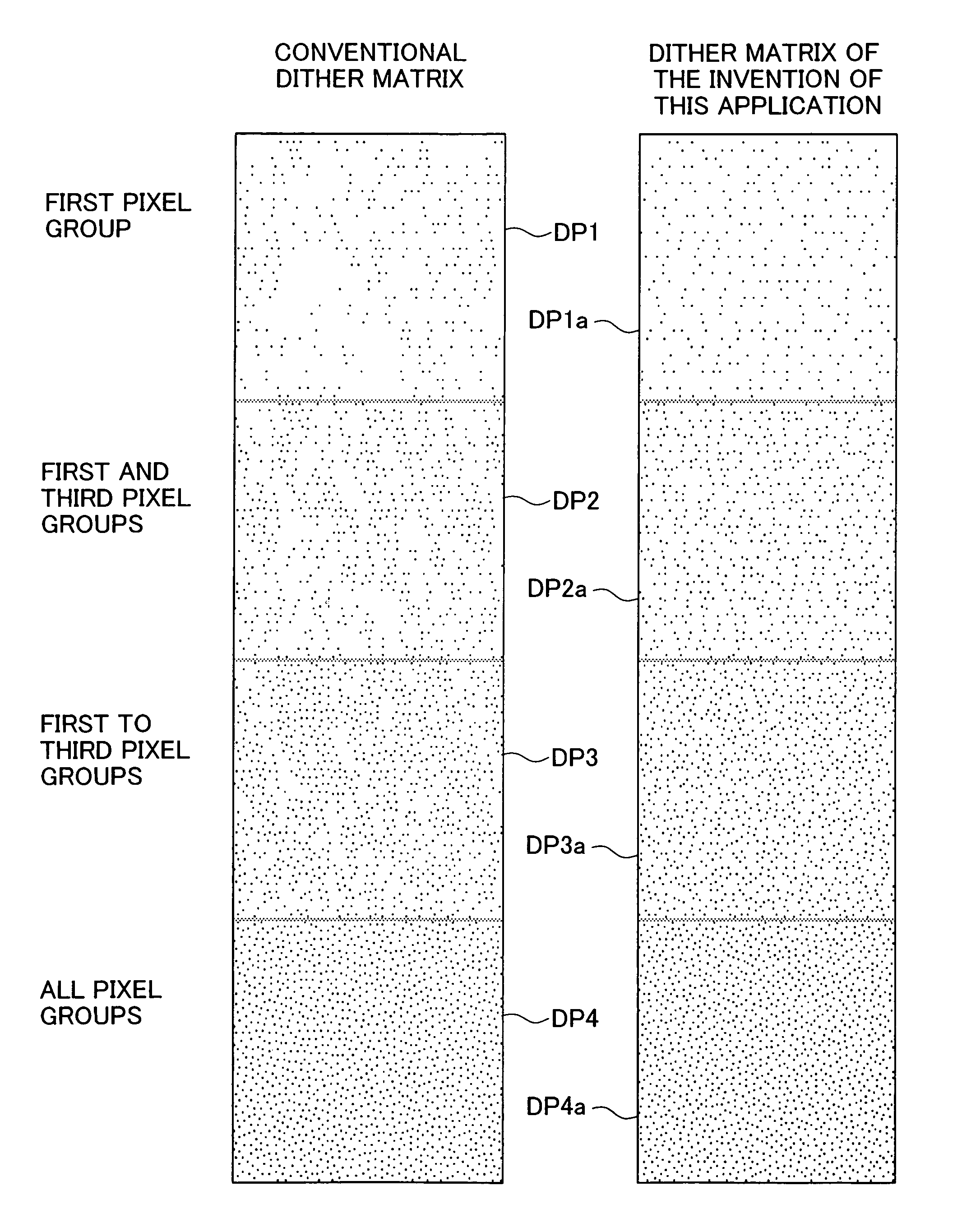 High-image-quality halftone process