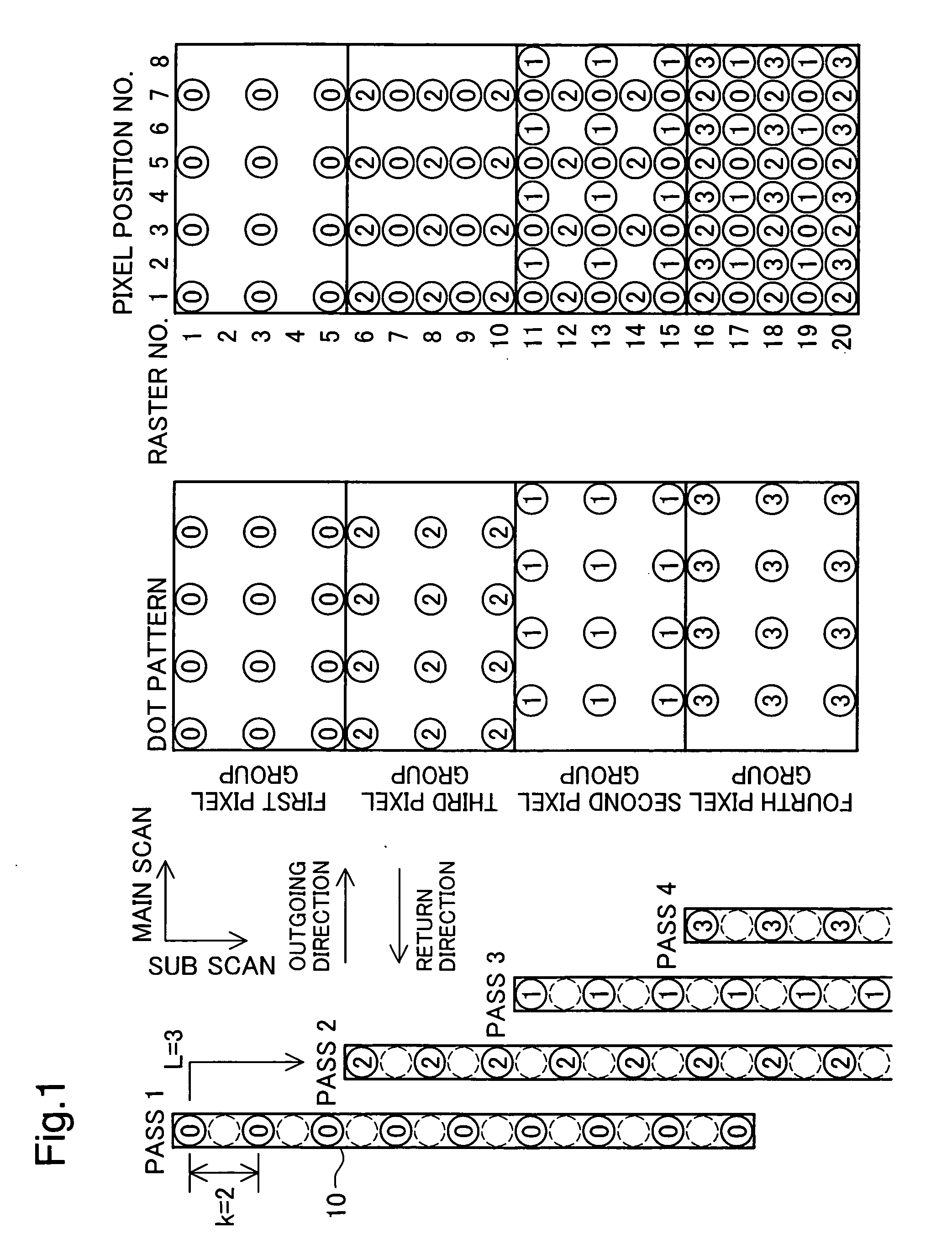 High-image-quality halftone process