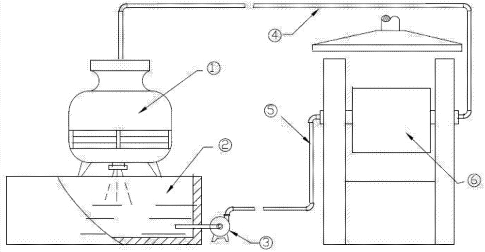 Water cooling tower