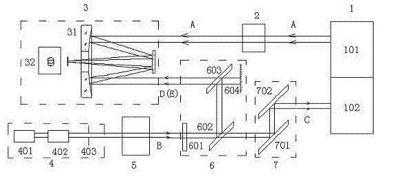 Self-calibration device and method for measuring parallelism of laser receiving and transmitting optical axes