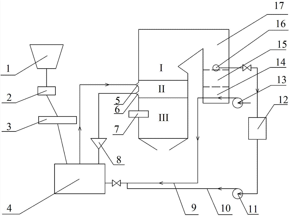 Breaking and pyrolyzing device for recycling sludge and breaking and pyrolyzing technology recycling sludgetherefor