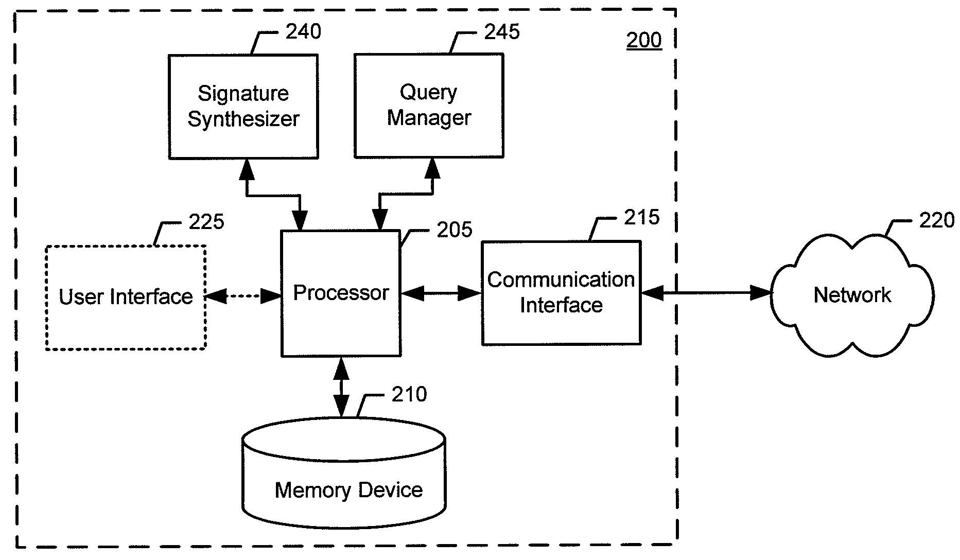 Method, apparatus, and computer program product for determining data signatures in a dynamic distributed device network