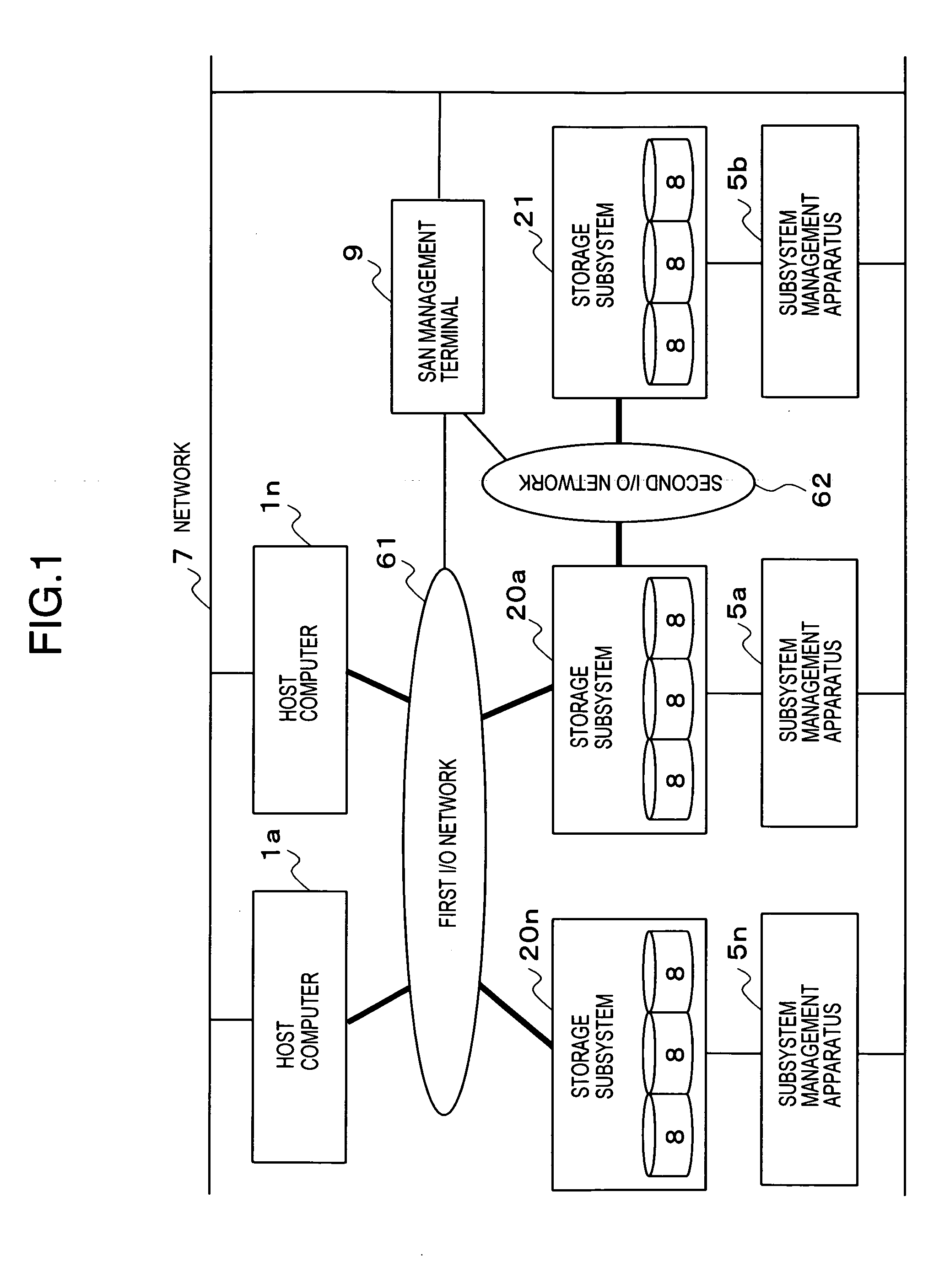 Storage subsystem and performance tuning method