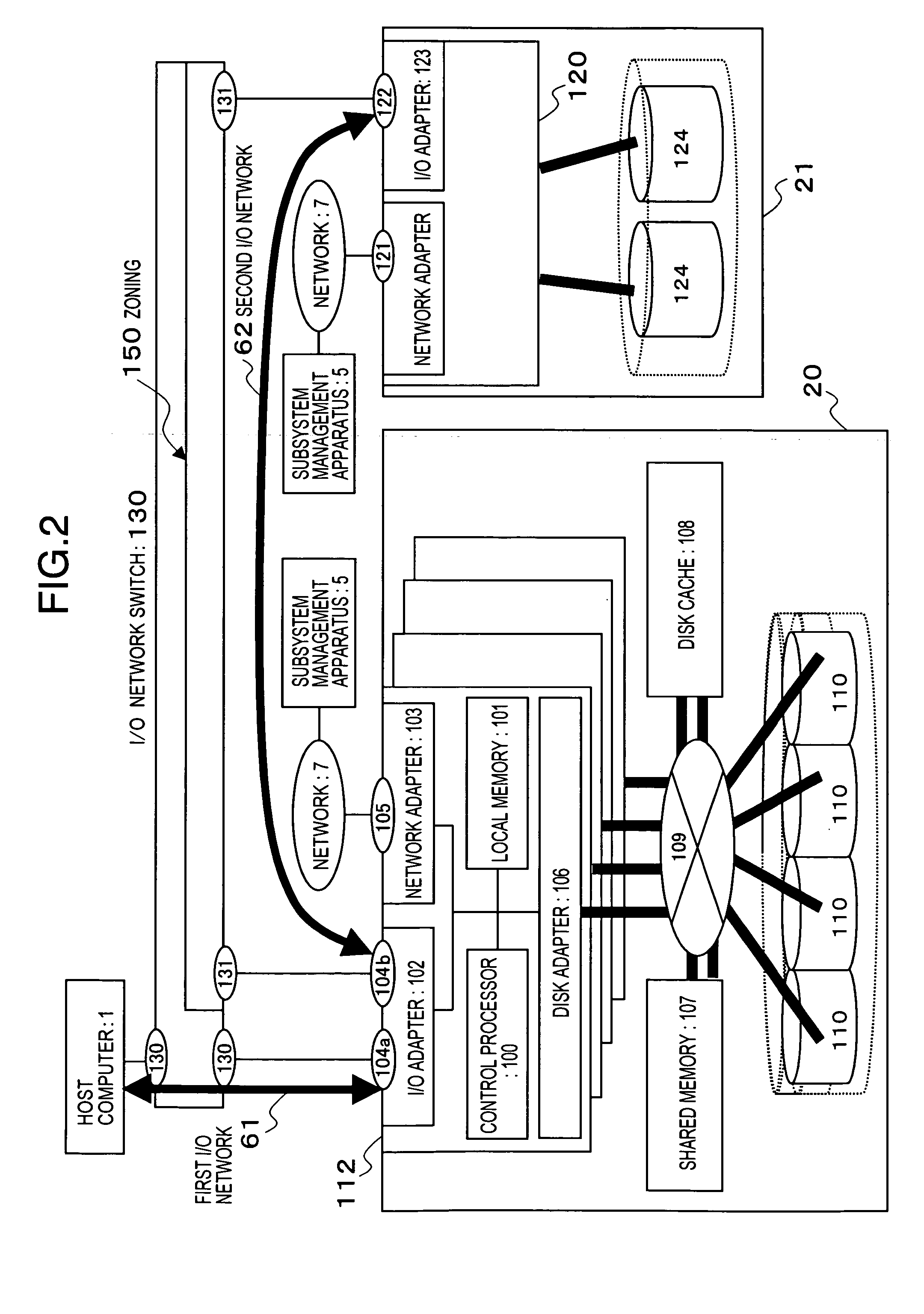 Storage subsystem and performance tuning method