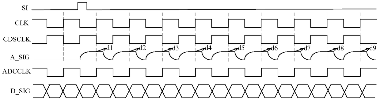 Image reading device and phase difference correction method for image reading device