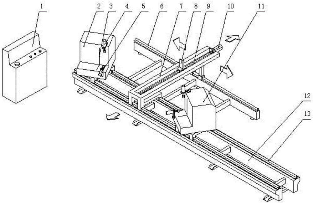 A method for cutting and processing revolving door sliding cover