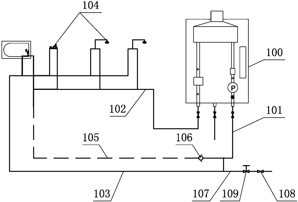 Electrically auxiliary preheating circulation gas water heater, preheating circulation system and control method