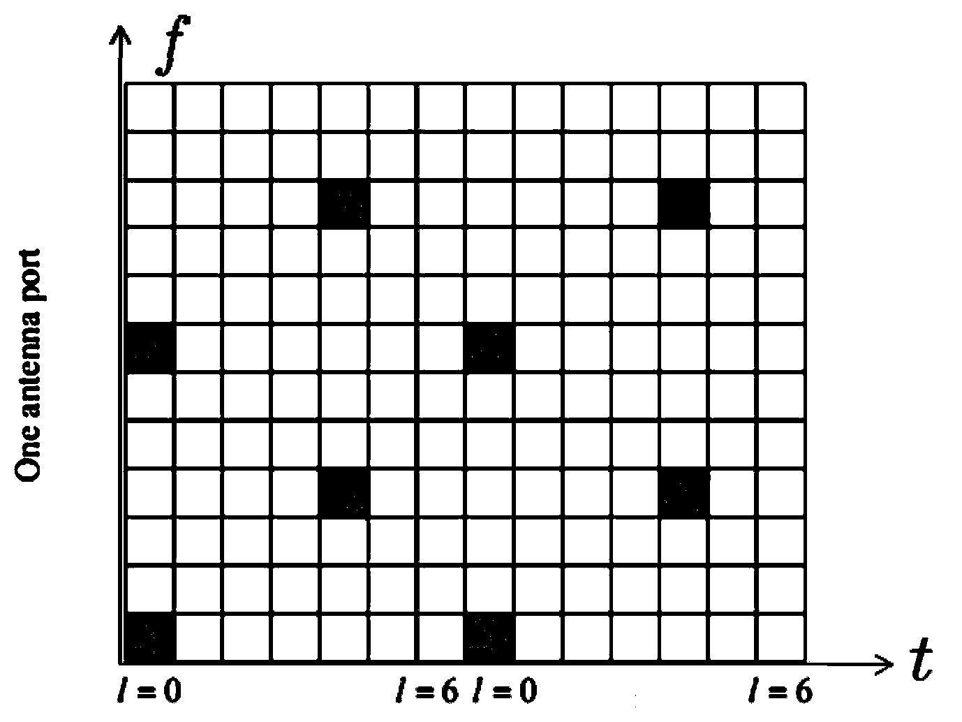 Method of obtaining channel response of self-interference channel, and full duplexing communication machine