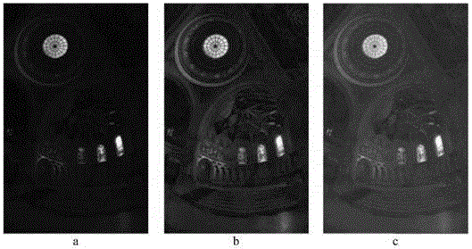 Self-adaptive low-illuminance or non-uniform-brightness image enhancement method
