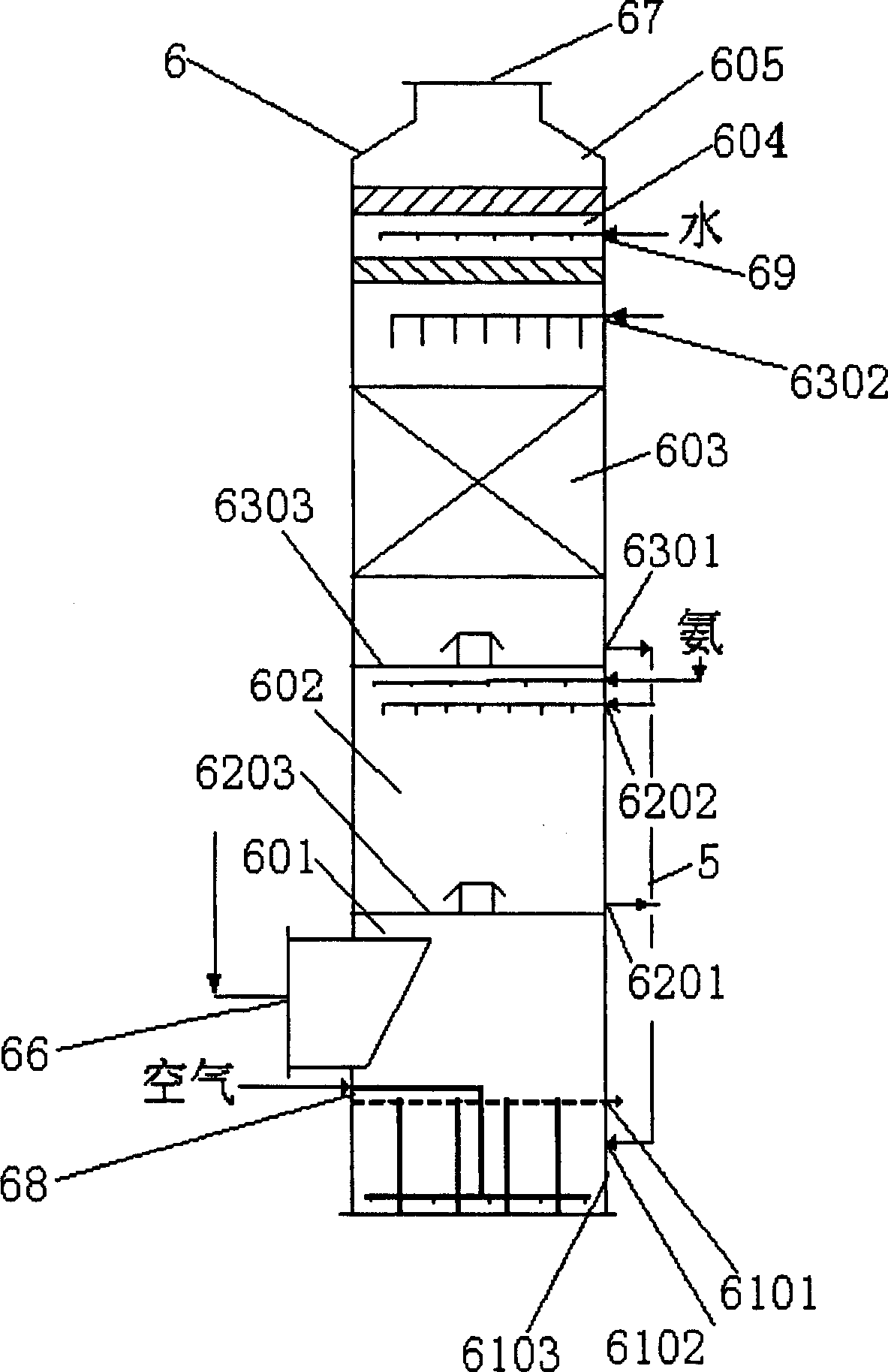 Removing and recovering process and device for SO2 in flue gas