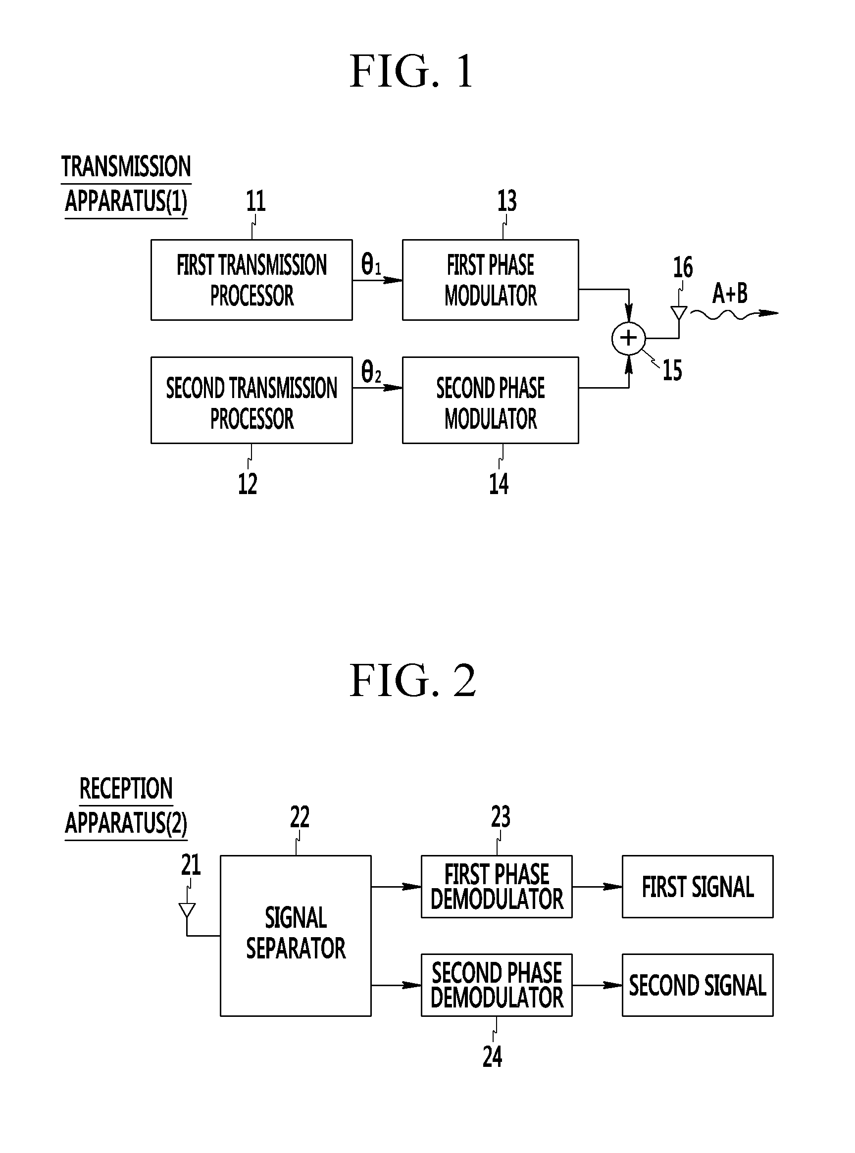 Method and apparatus for transmitting and receiving signals