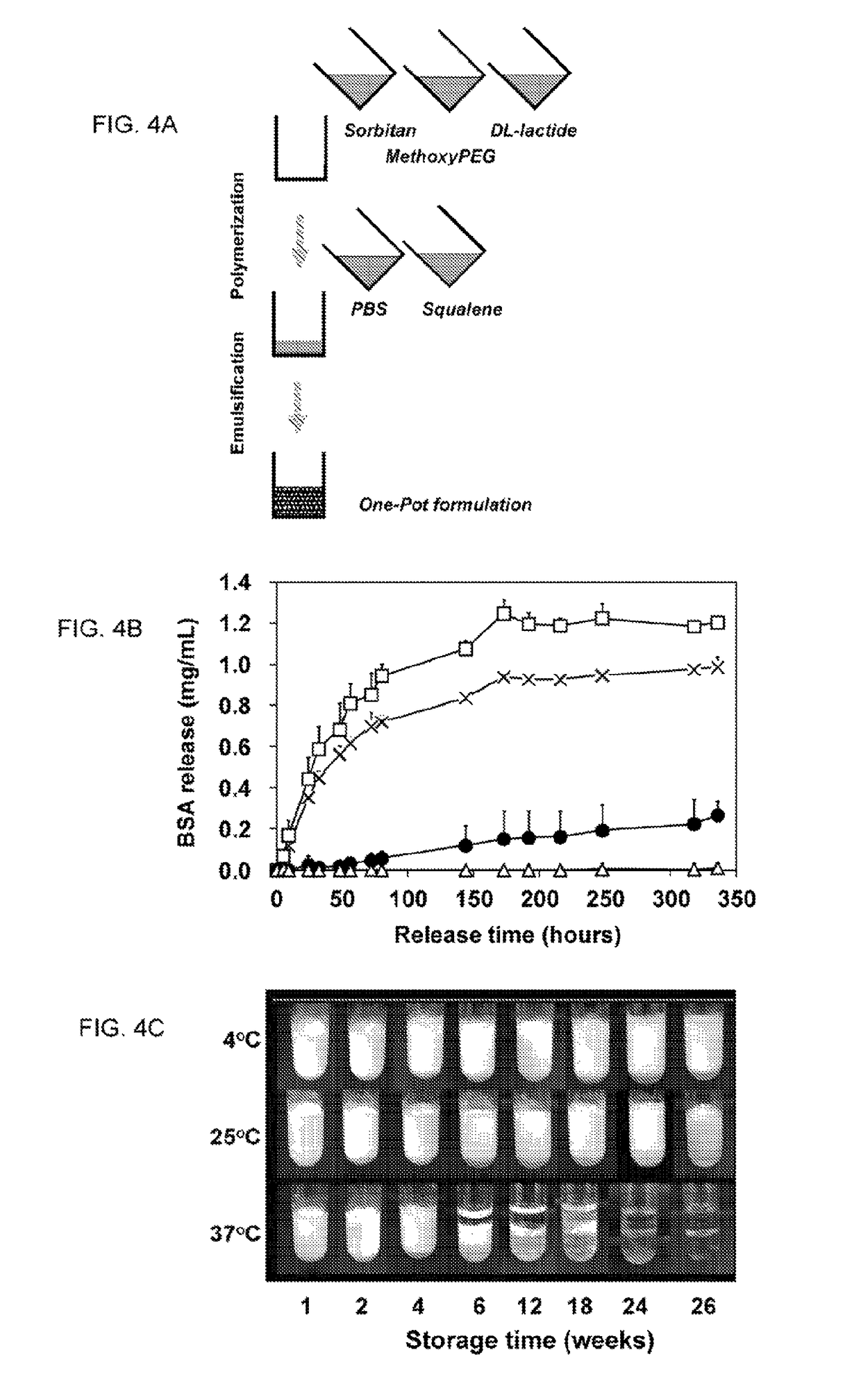 Sorbitan polyester conjugates for stabilizing water-in-oil emulsions and delivering controlled release of bioactive agents