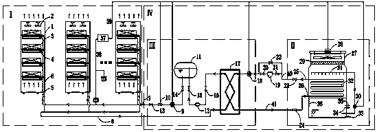 A fluorine pump internal circulation type secondary refrigerant loop server cabinet heat dissipation system