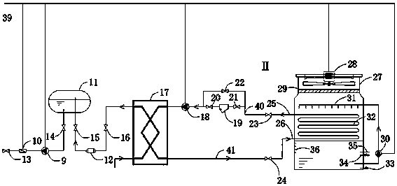 A fluorine pump internal circulation type secondary refrigerant loop server cabinet heat dissipation system