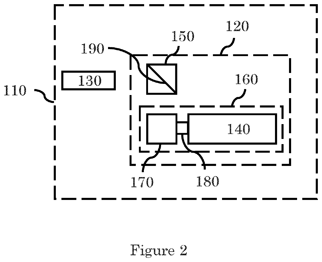 Spherical-motion average radiant temperature sensor