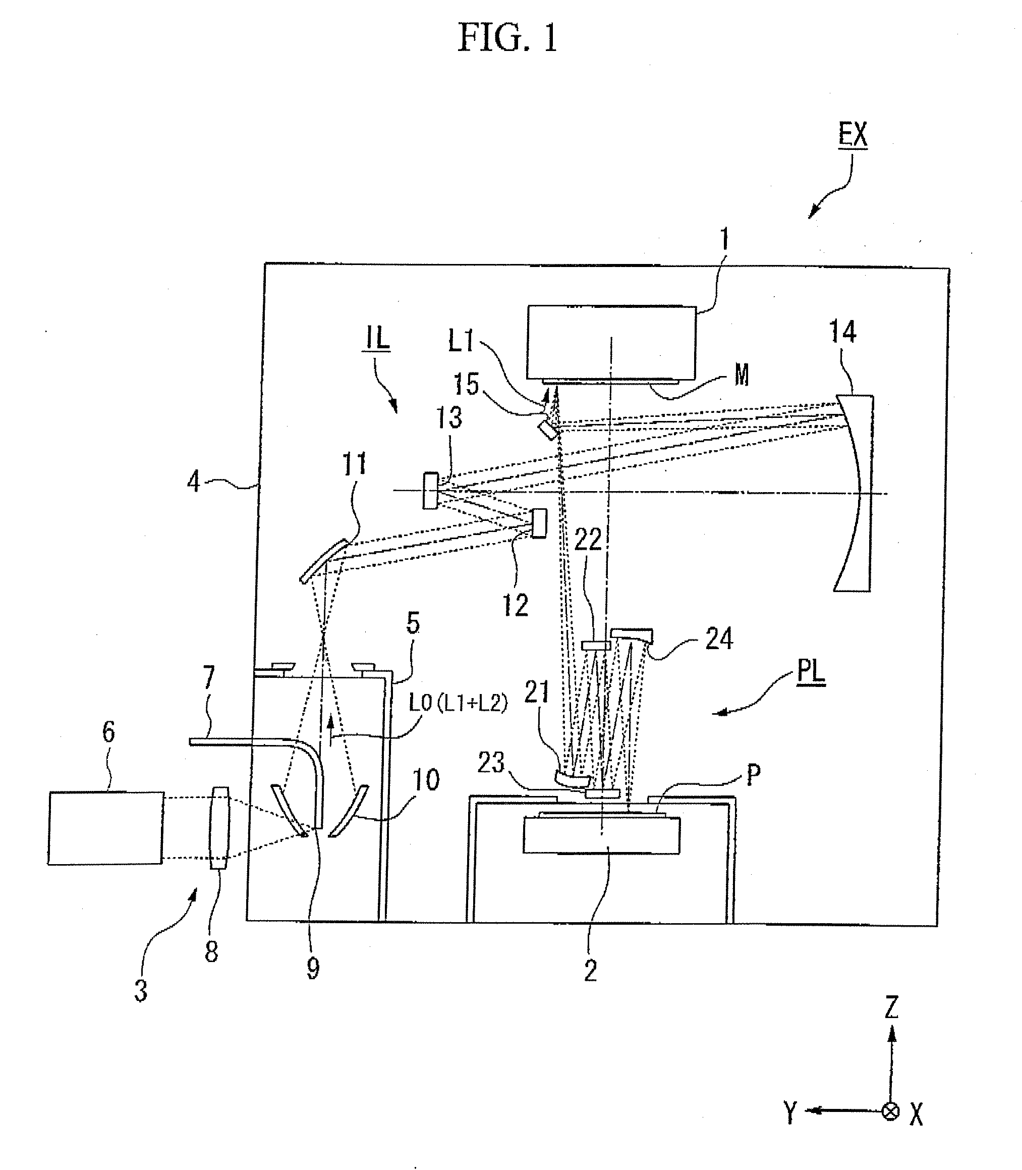 Optical apparatus, multilayer-film reflective mirror, exposure apparatus, and device