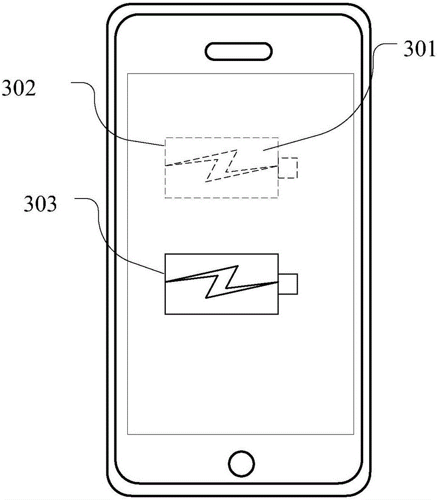 Display control method and device of intelligent terminal