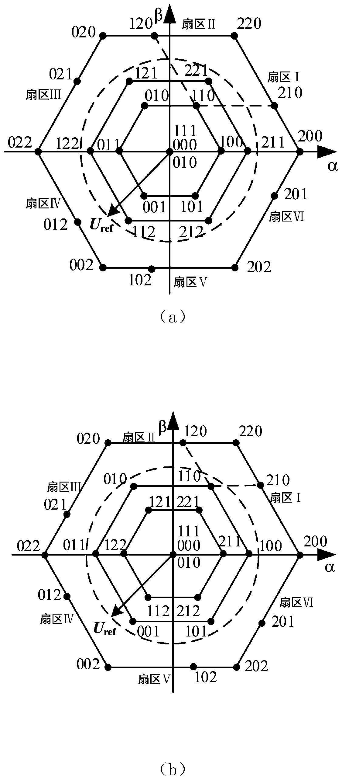 Space vector modulation method of multi-source converter