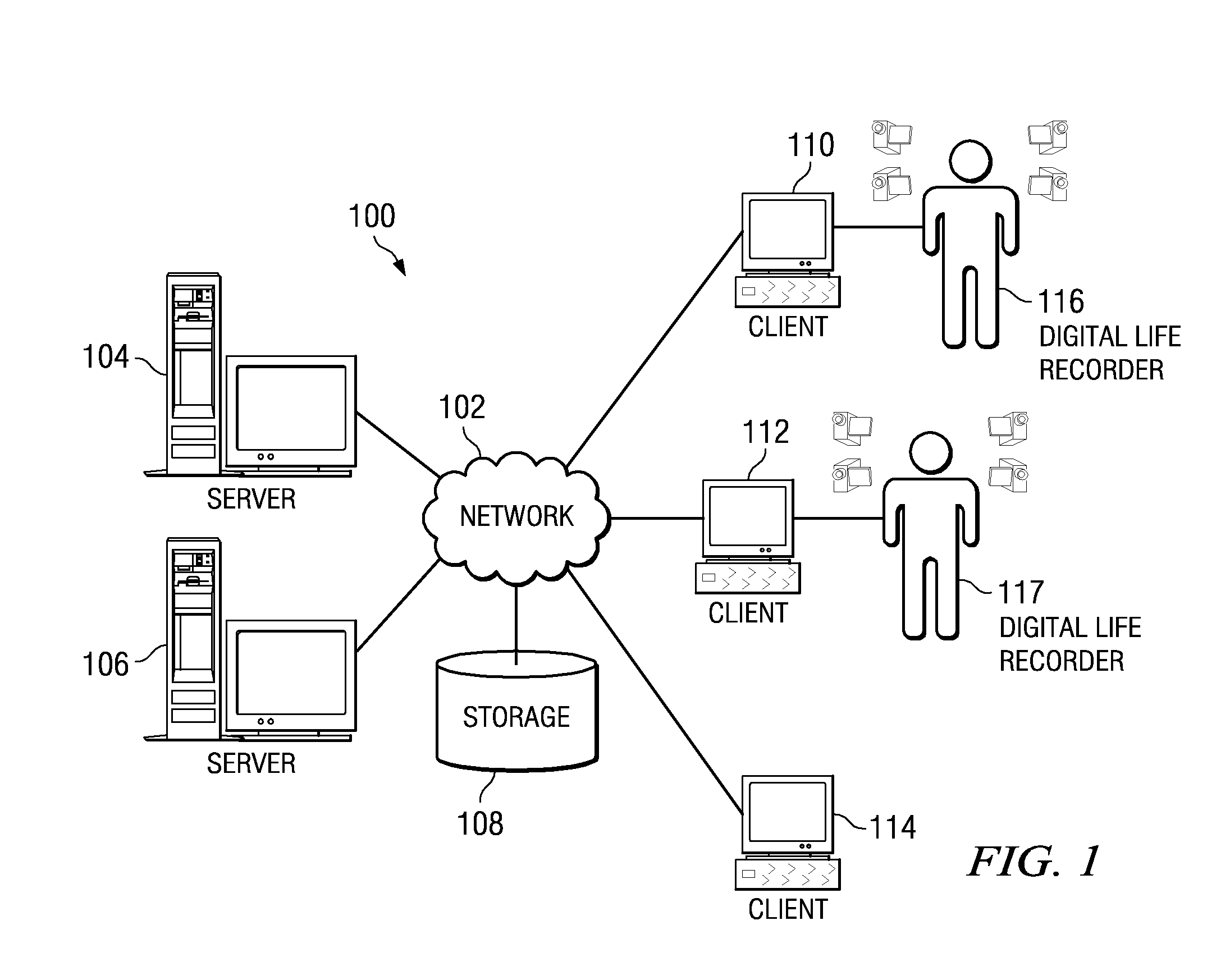 Digital Life Recorder Implementing Enhanced Facial Recognition Subsystem for Acquiring a Face Glossary Data