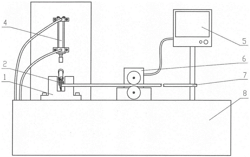 Automatic test equipment for shearing force of scissors