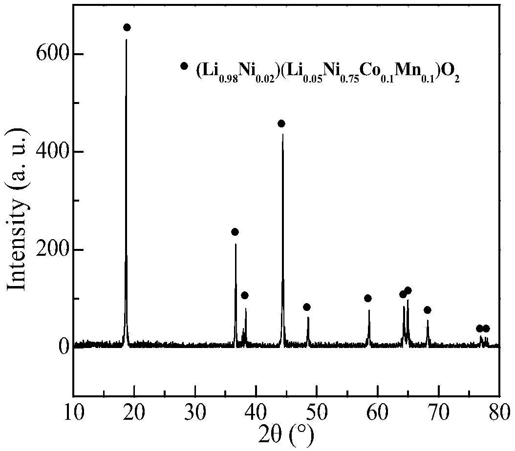 Leaching system and leaching method for valuable metal in waste lithium battery