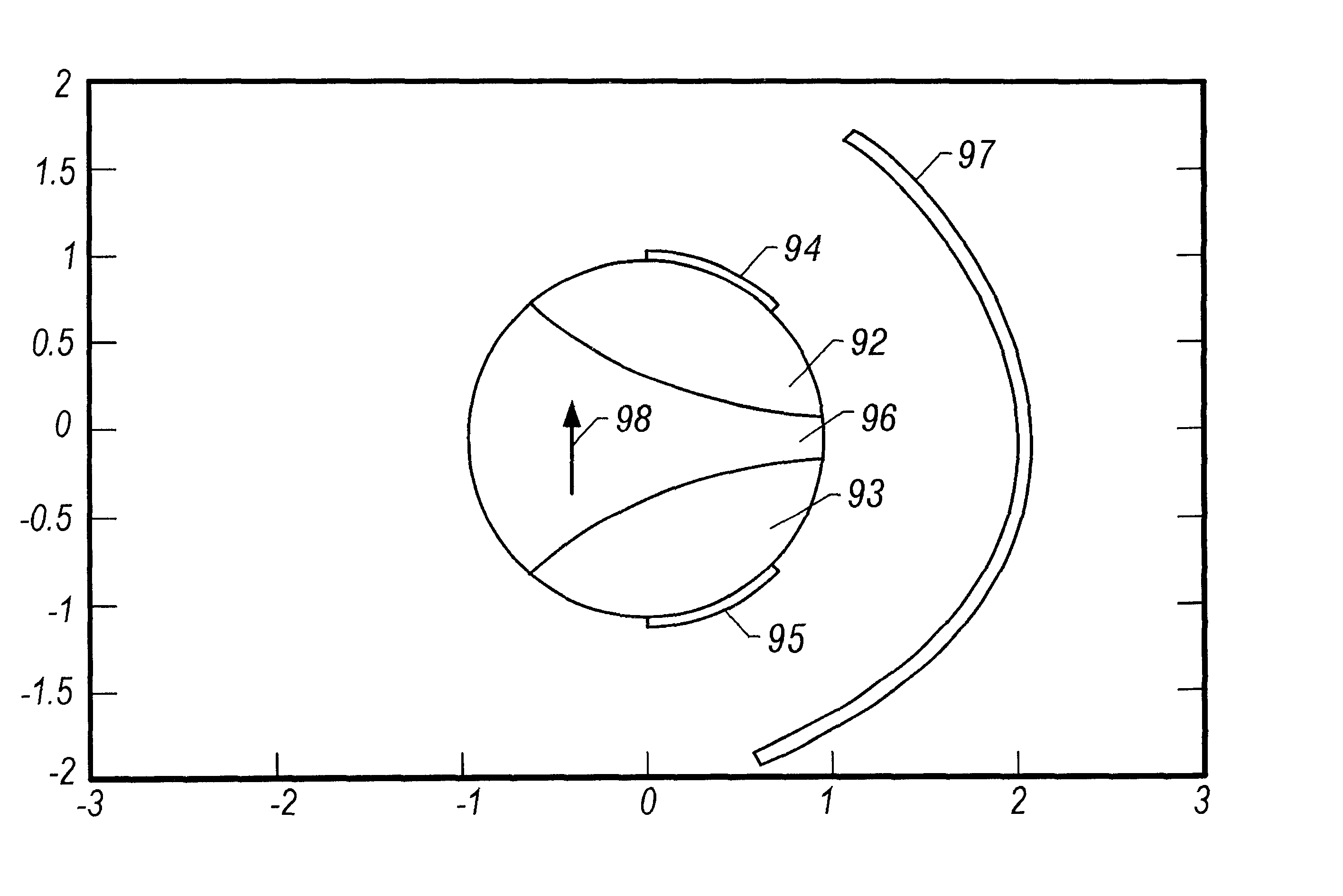 Method and apparatus of using soft non-ferritic magnetic material in a nuclear magnetic resonance probe