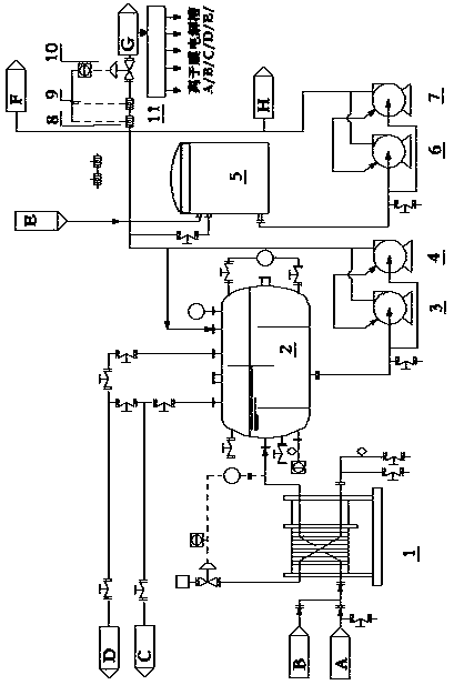 Chlorate decomposition process method in ionic membrane caustic soda production