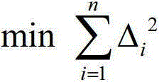 A Calculation Method of Raid Distance for Existing Railway Curves