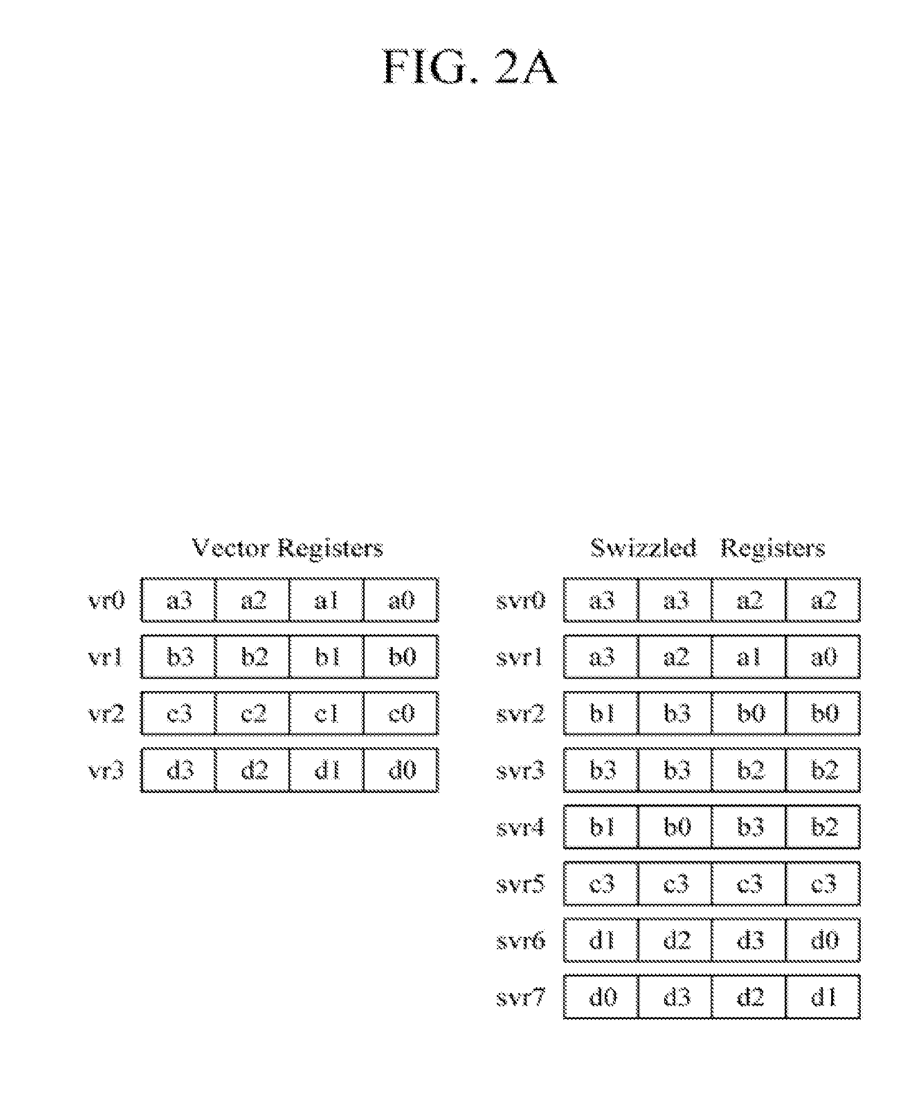 Processing device and a swizzle pattern generator