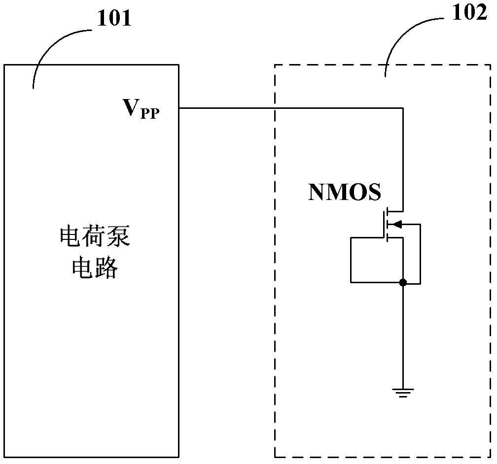 Memory circuit