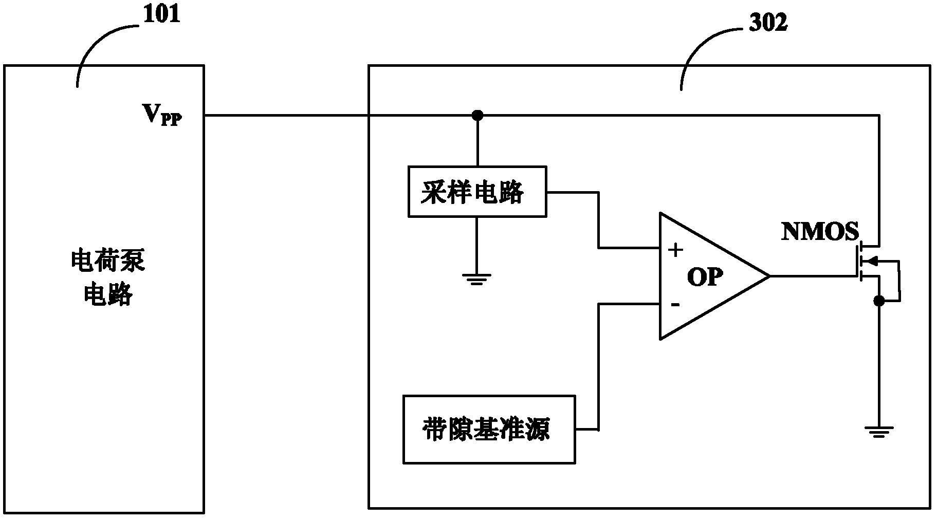 Memory circuit