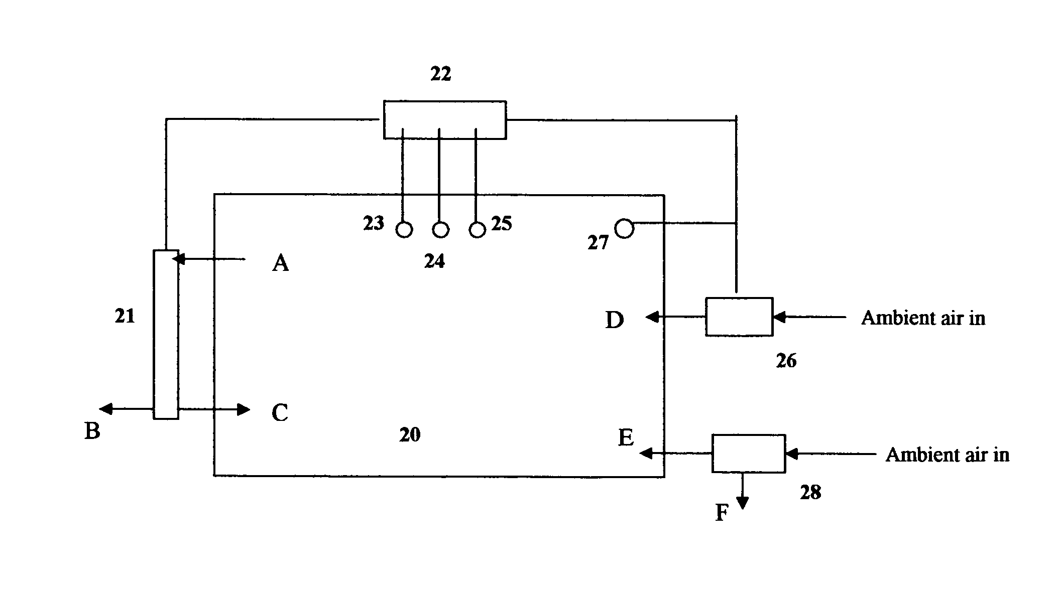 Method of producing hypoxic environments in occupied compartments with simultaneous removal of excessive carbon dioxide and humidity