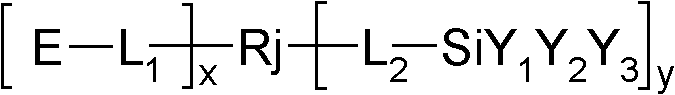 Epoxy-functionalized perfluoropolyether polyurethanes