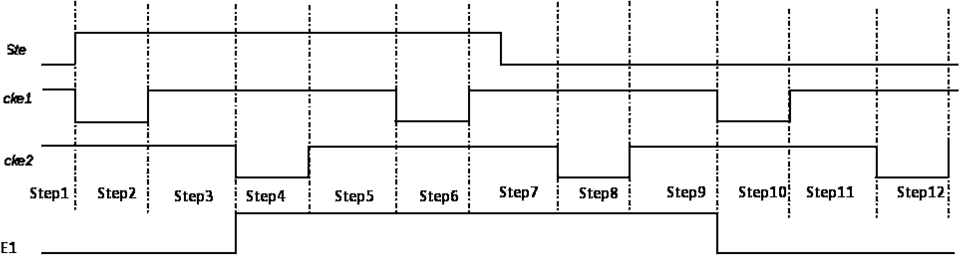 Light-emitting signal control circuit