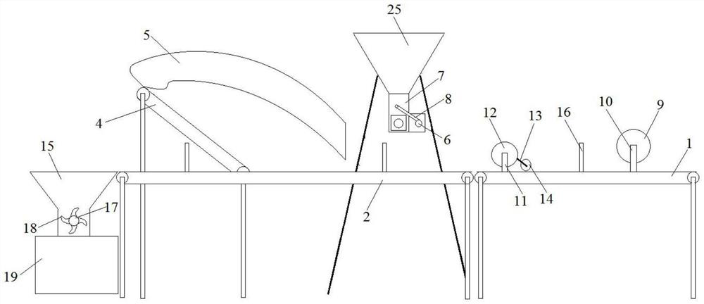 Efficient and safe meat product processing equipment