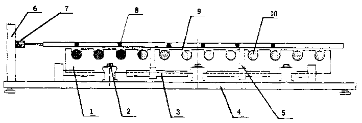 Long-stator linear machine electromagnetic performance off-line testing device