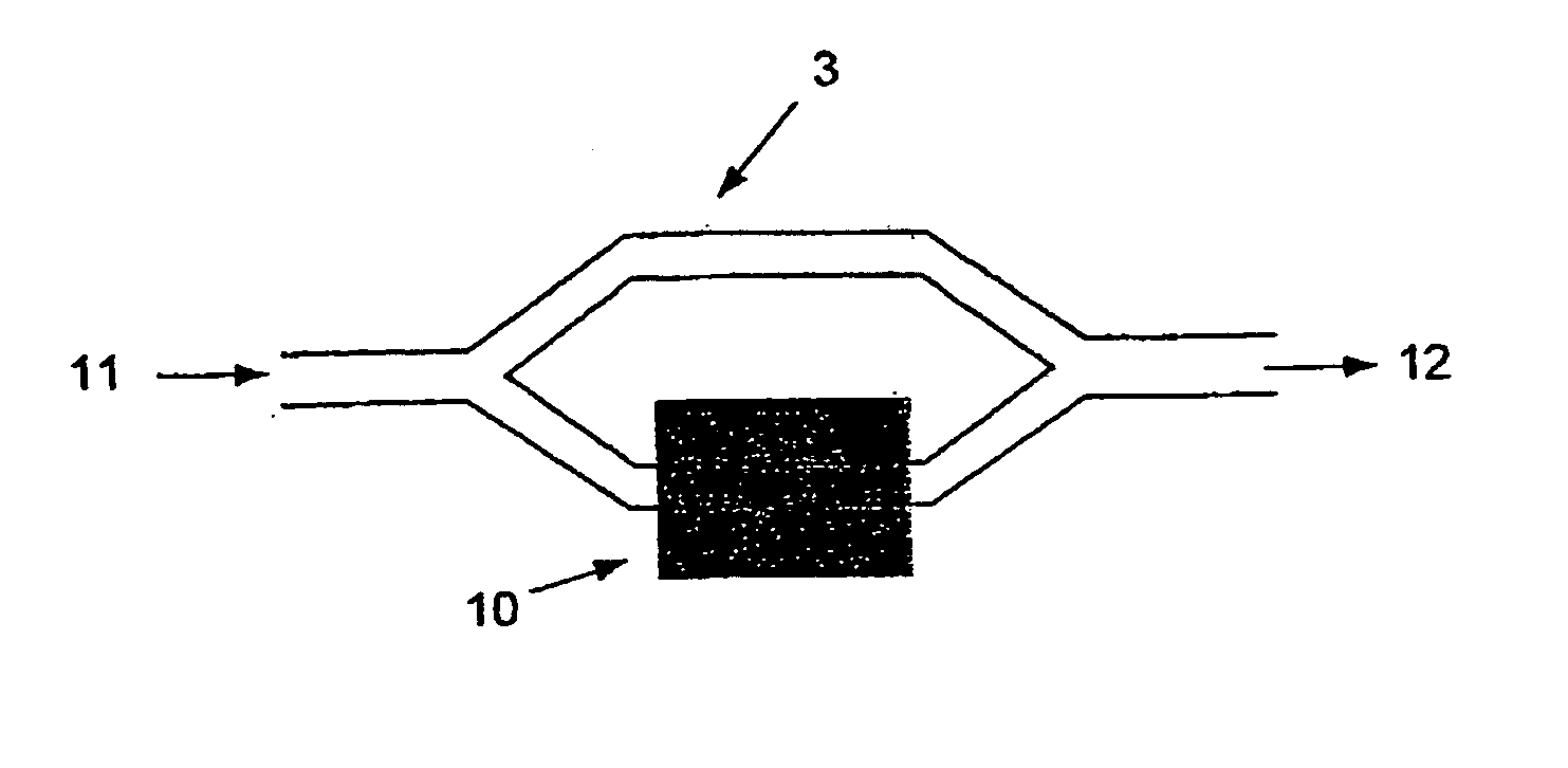 Silicon light waveguide with mos capacitors positioned on the waveguide