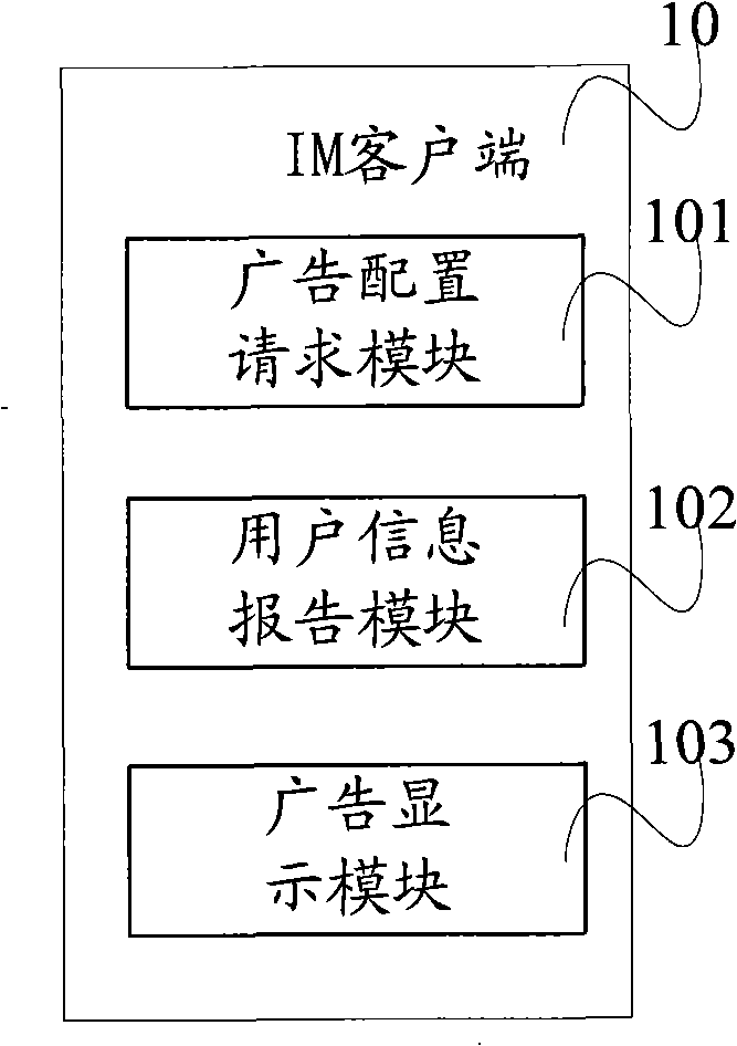 Mobile terminal advertisement releasing system based on IM and method thereof